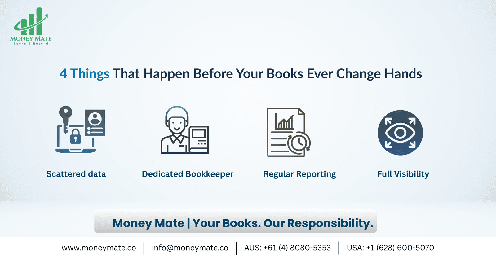 How offshore bookkeeping works — cloud software, dedicated bookkeeper, reporting cycle